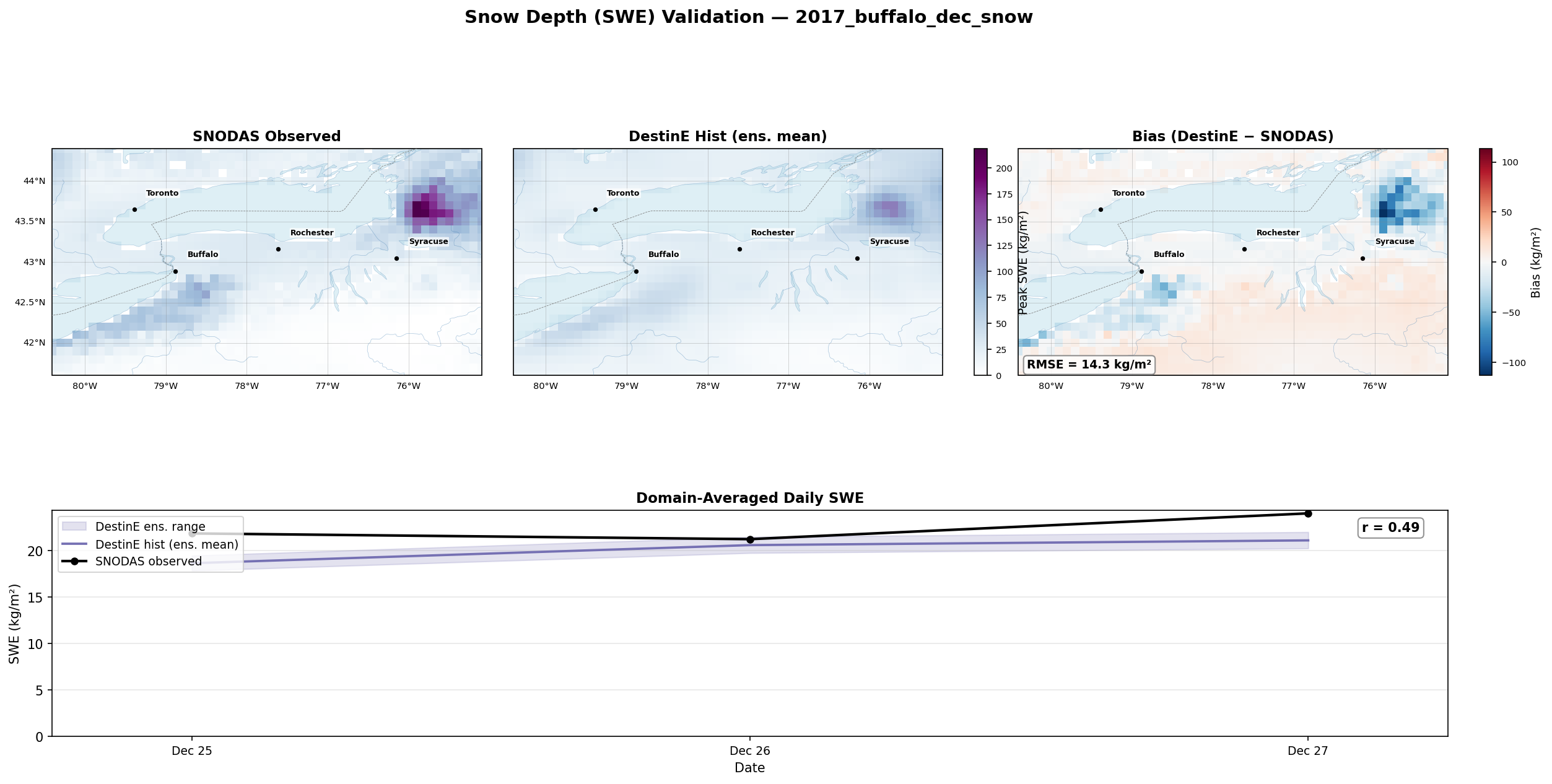 Snow Depth Full