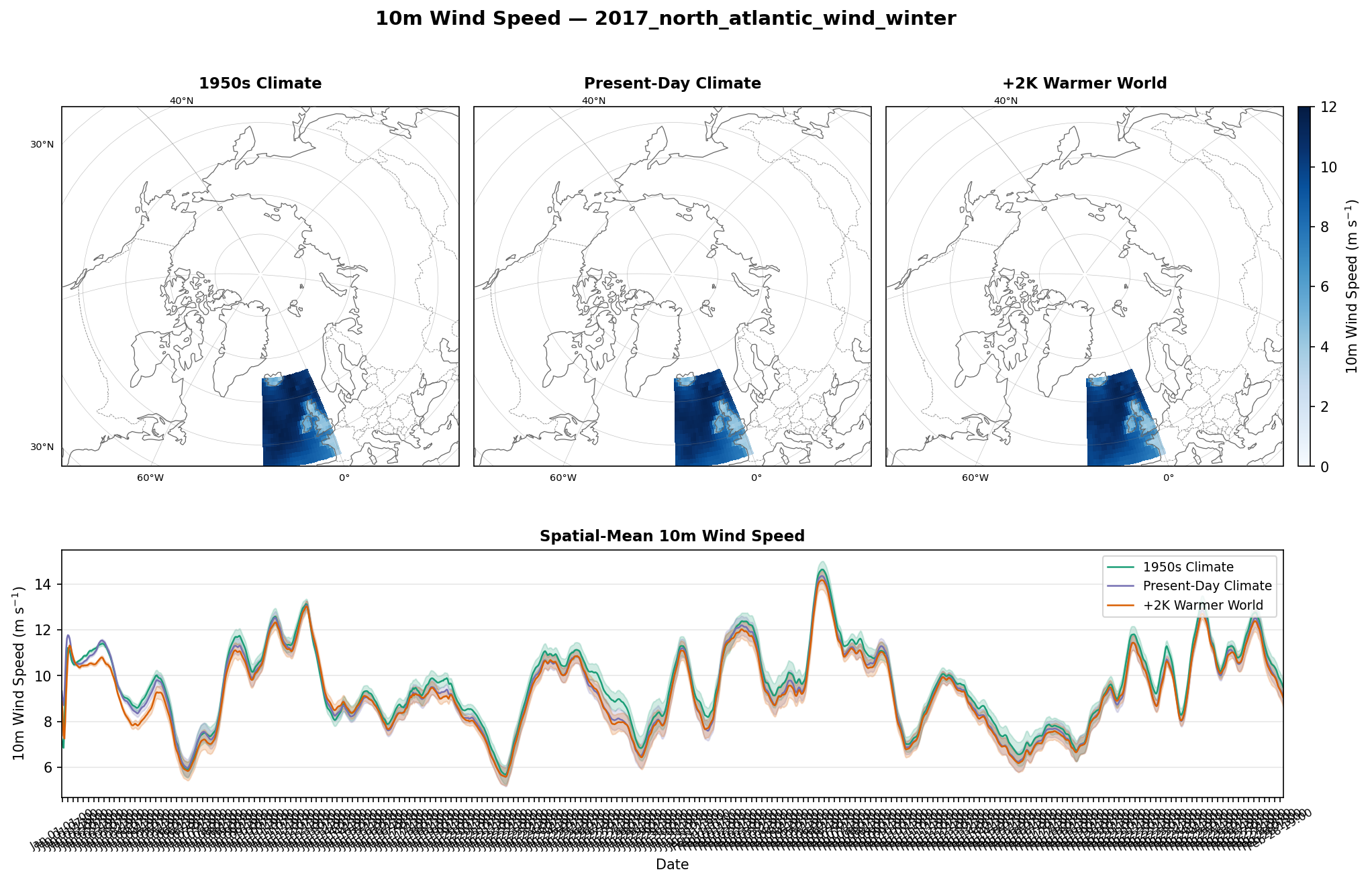 10m Wind Speed — North Atlantic Winter (Jan–Feb 2017, 1.0°)