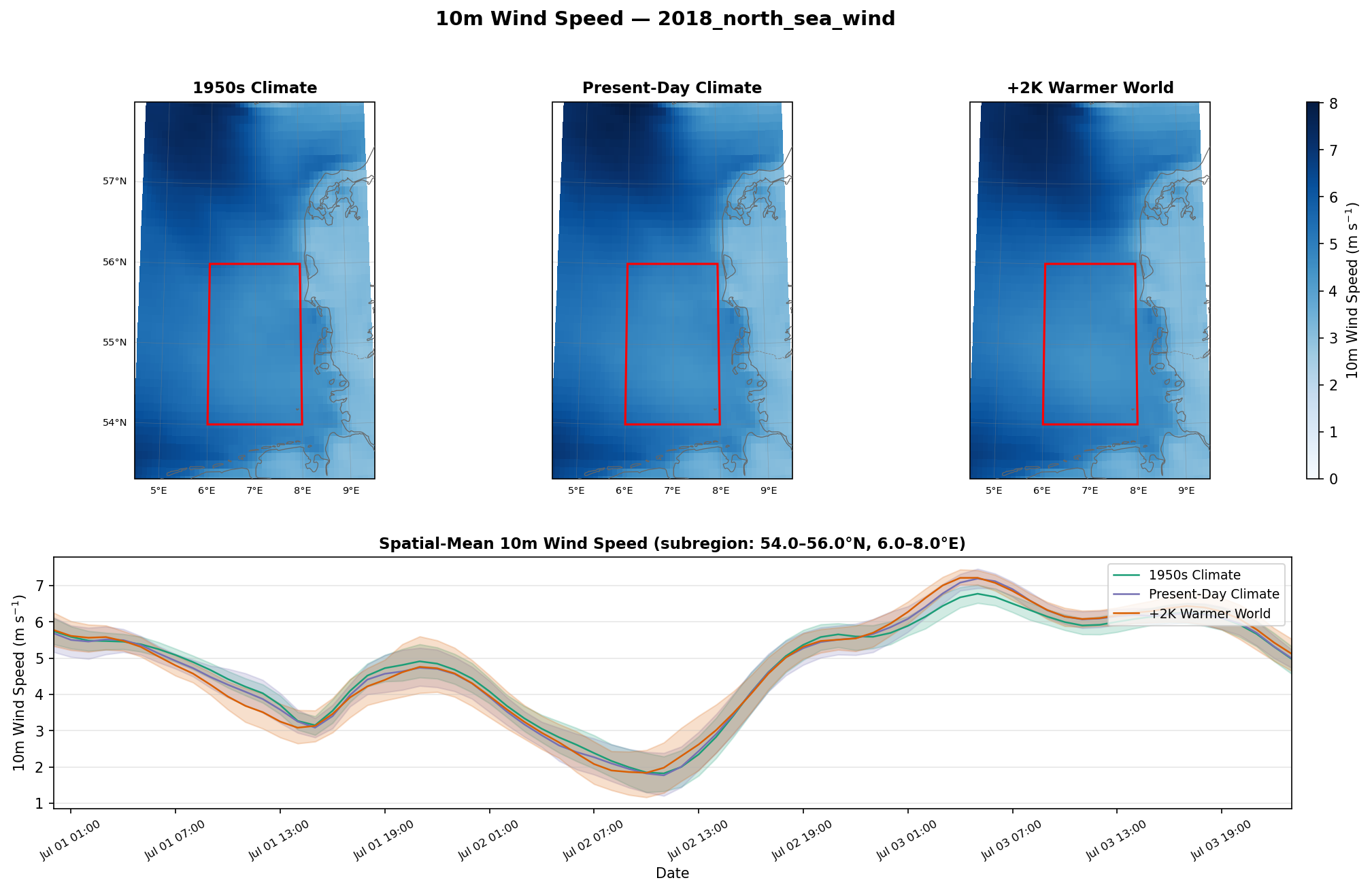 Wind Speed Box6 8 54 56