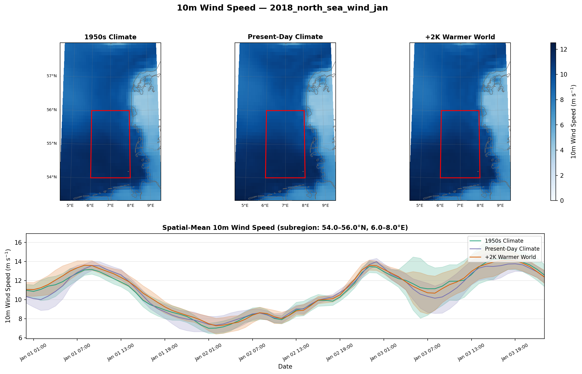 Wind Speed Box6 8 54 56