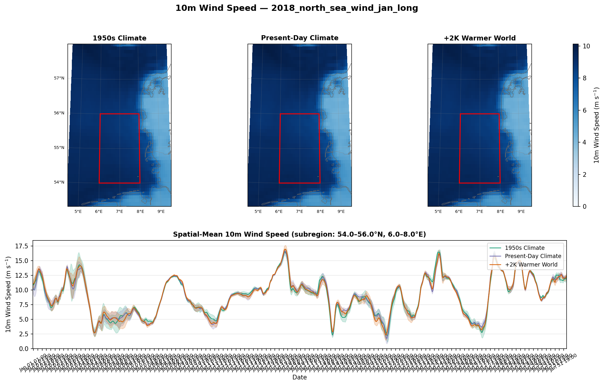 Wind Speed Box6 8 54 56