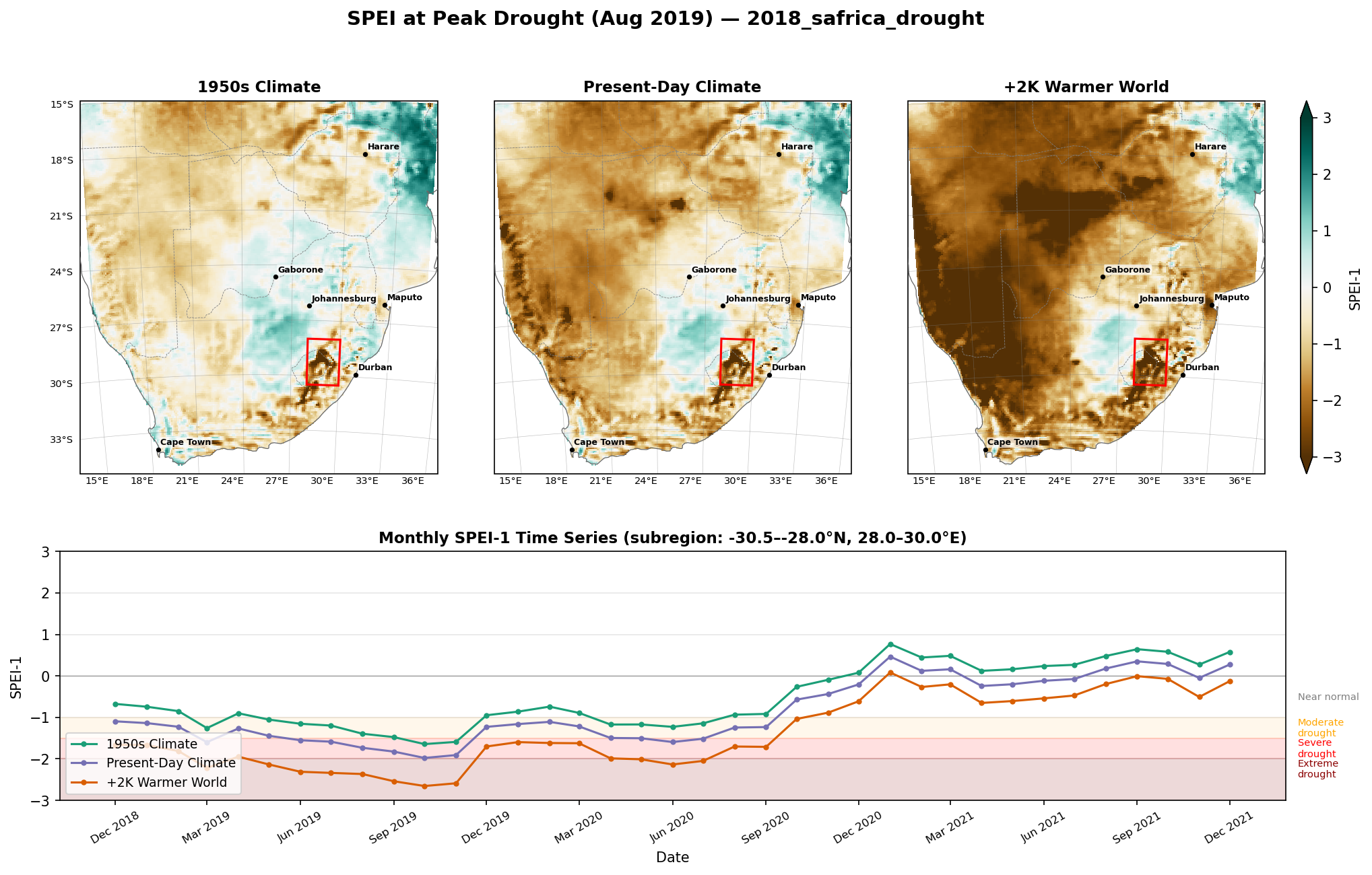 Spei W12 Peak Box 30.5  28 28 30
