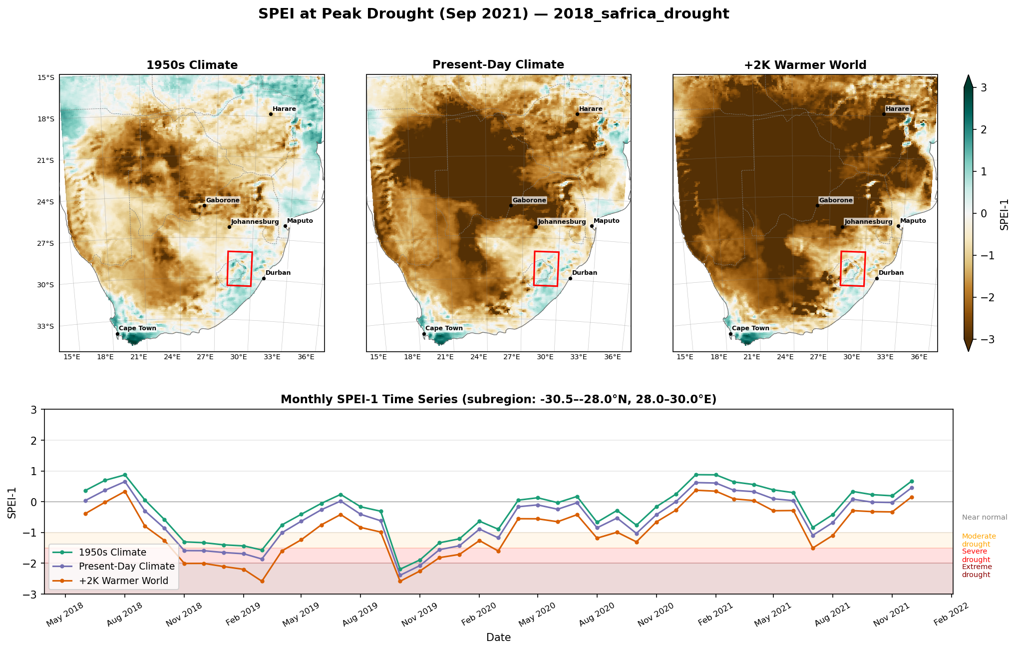 Spei W6 Peak Box 30.5  28 28 30