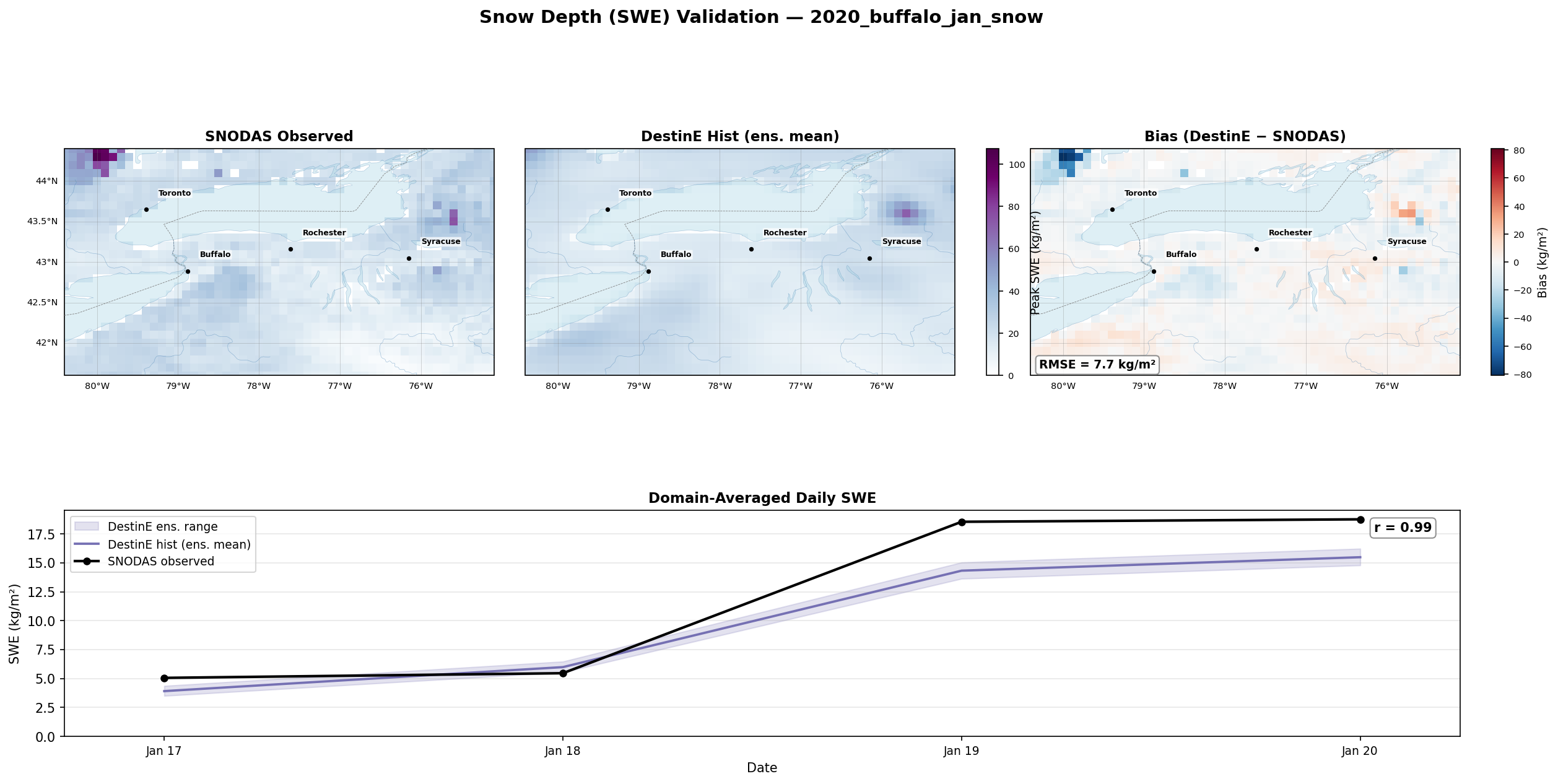 Snow Depth Full