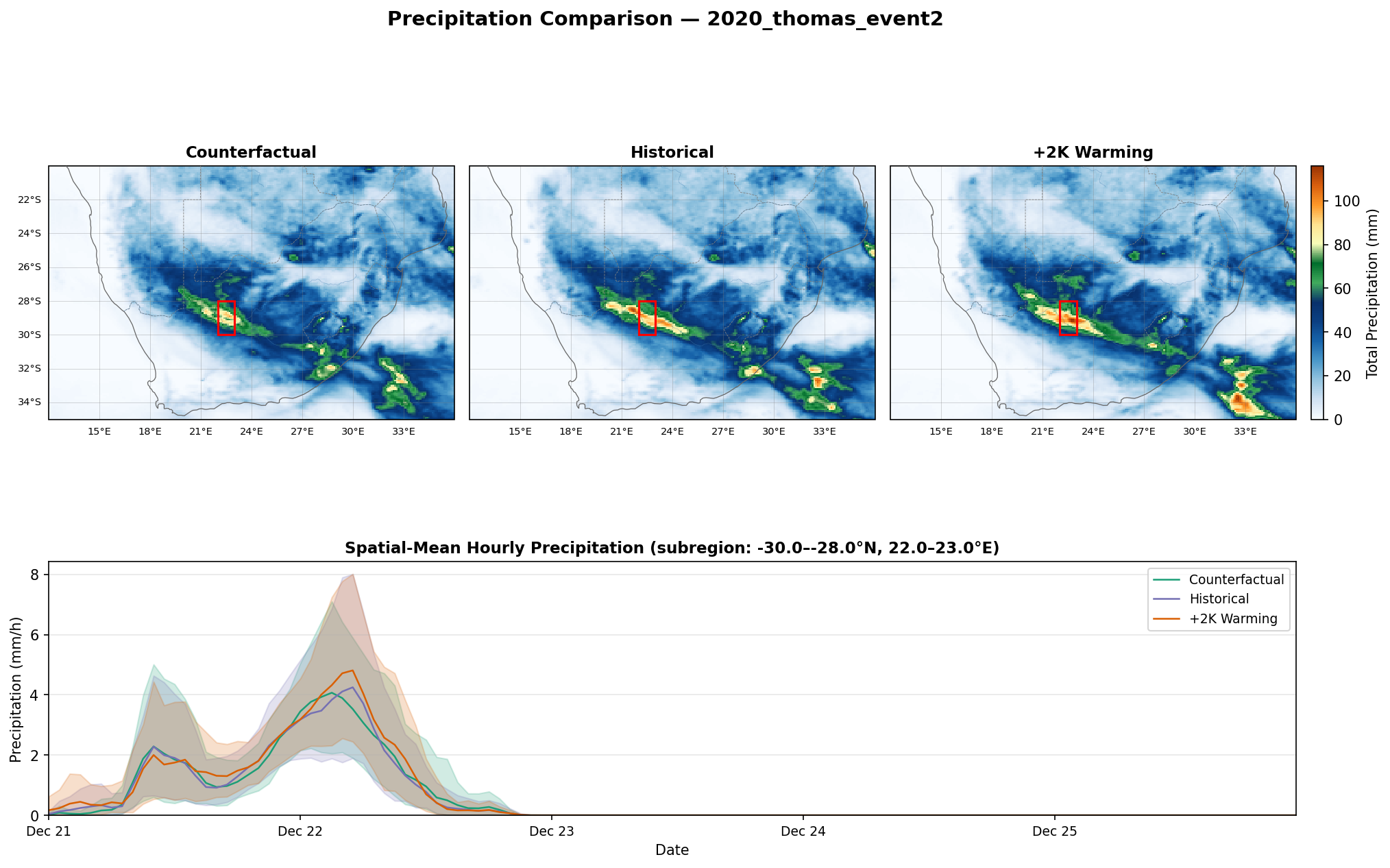 Precip Box 30  28 22 23