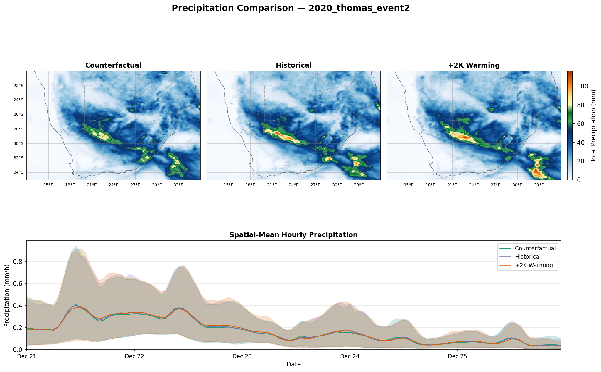 Precip Full