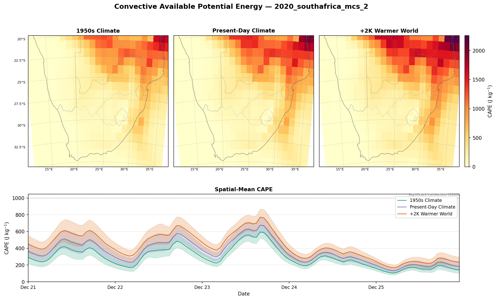 Cape Full