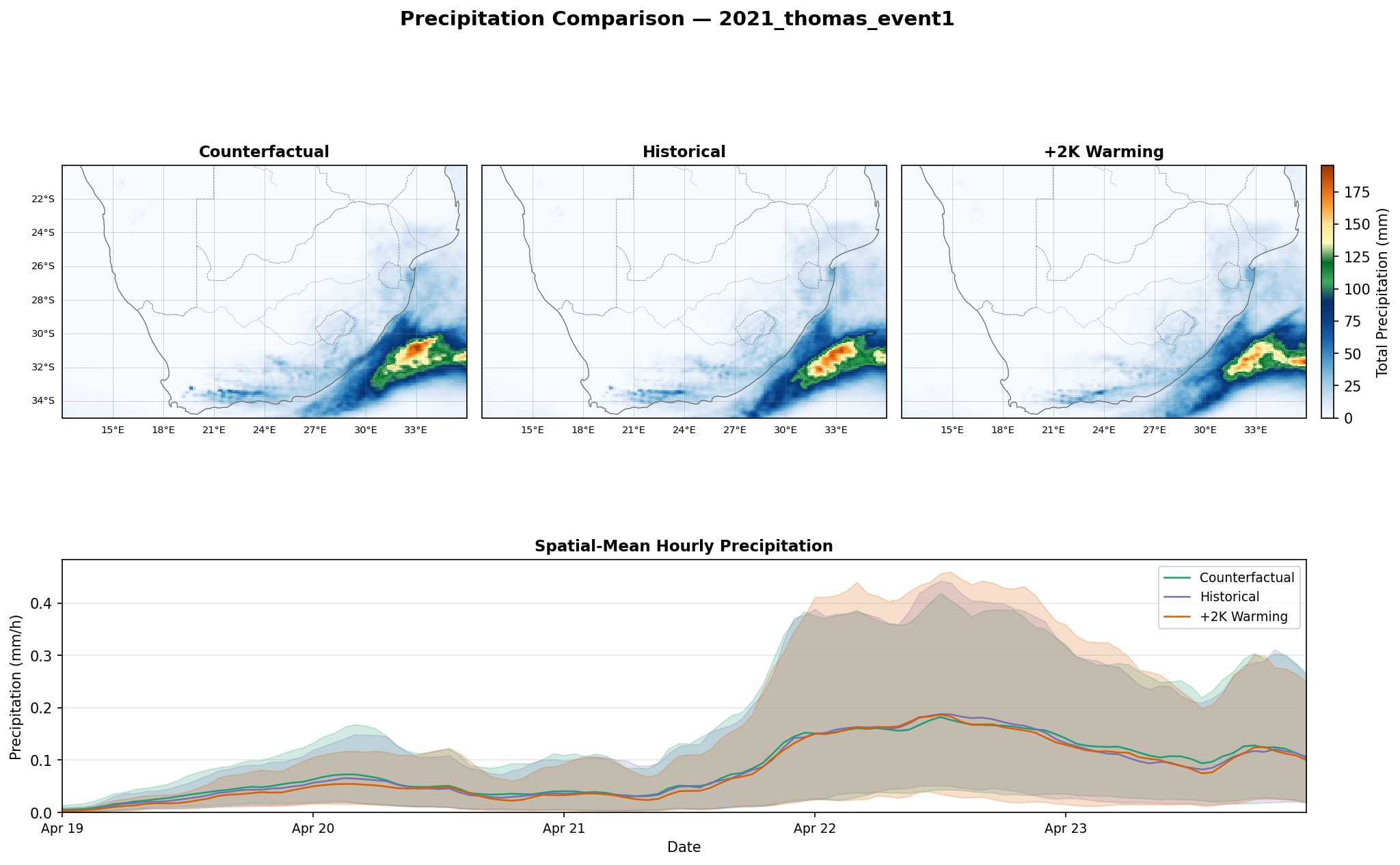 Precip Full
