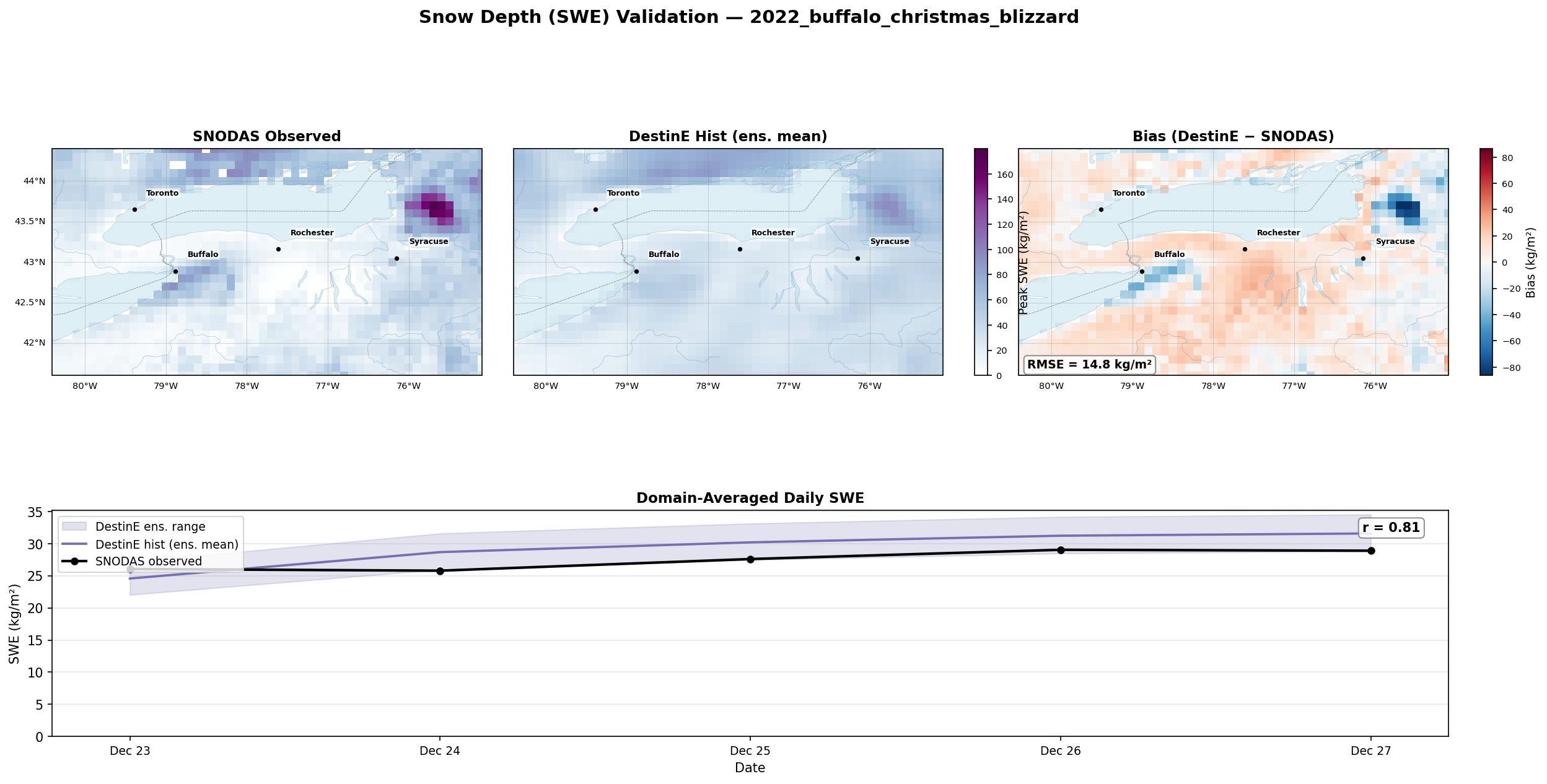 Snow Depth Full
