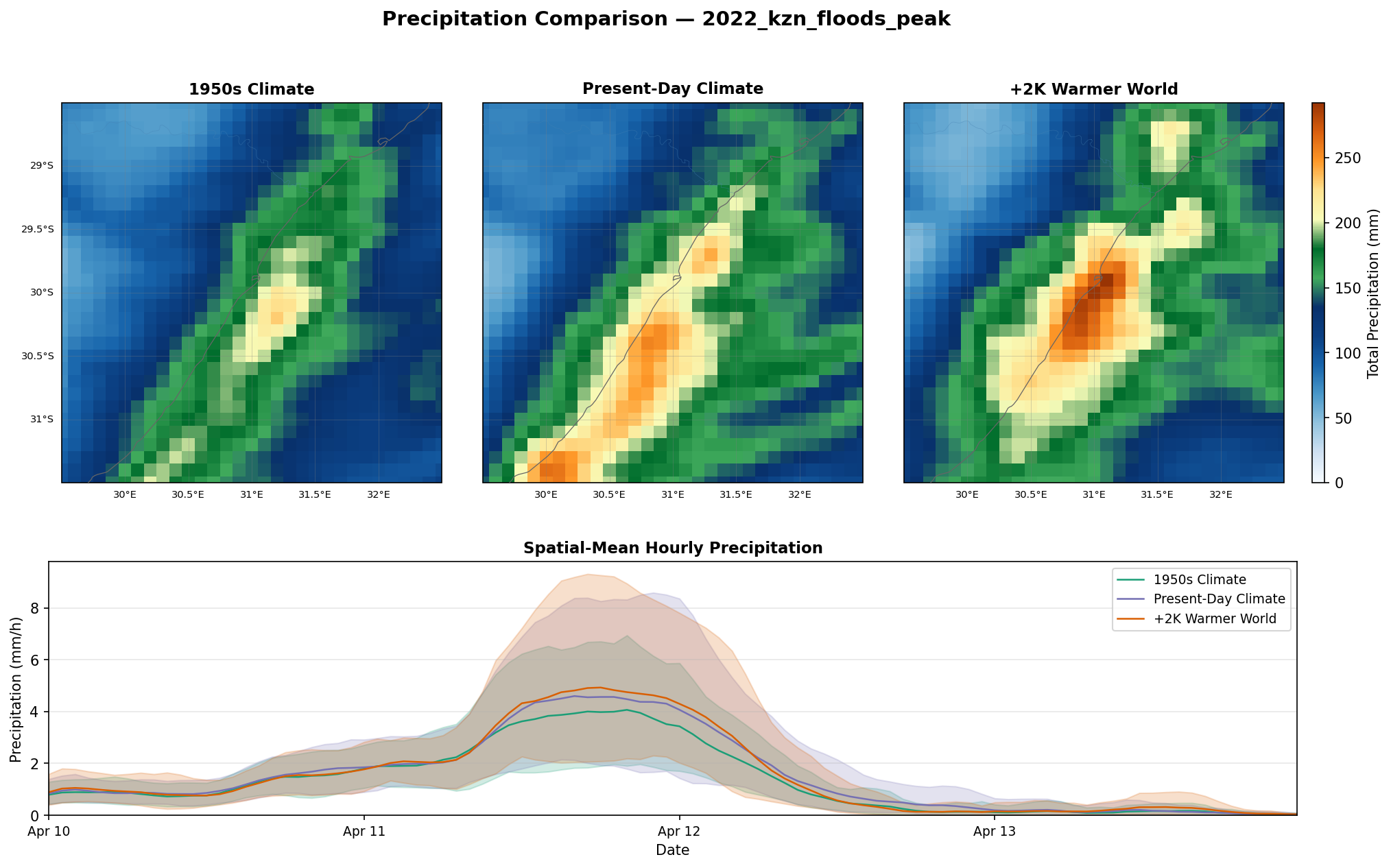 Precip Full