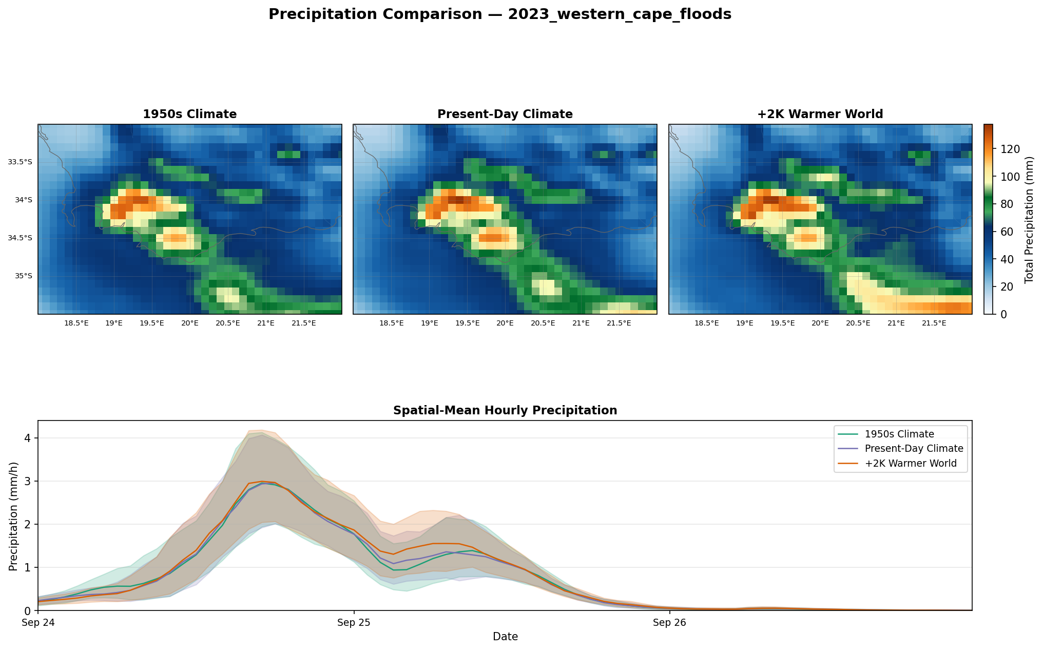 Precip Full