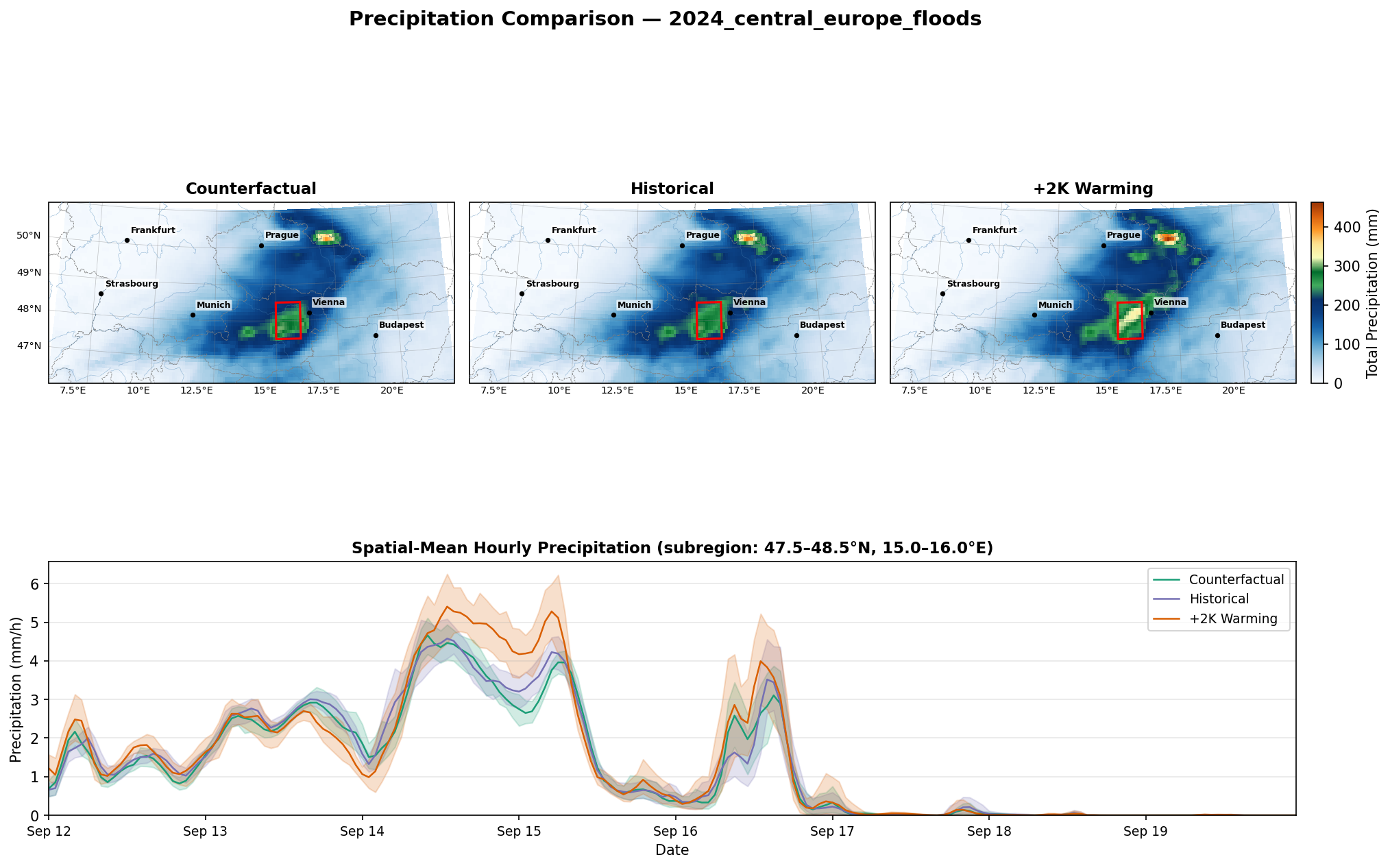 Precip Box47.5 48.5 15 16