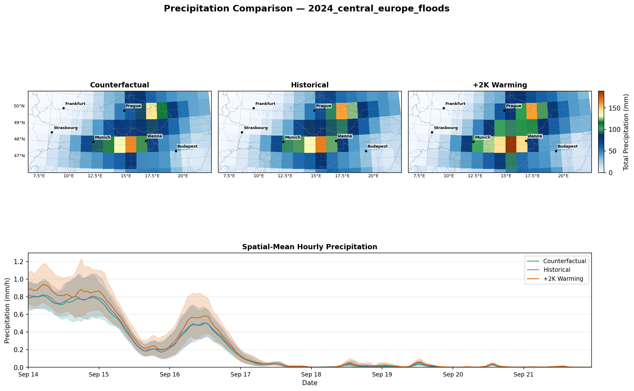Precip Full