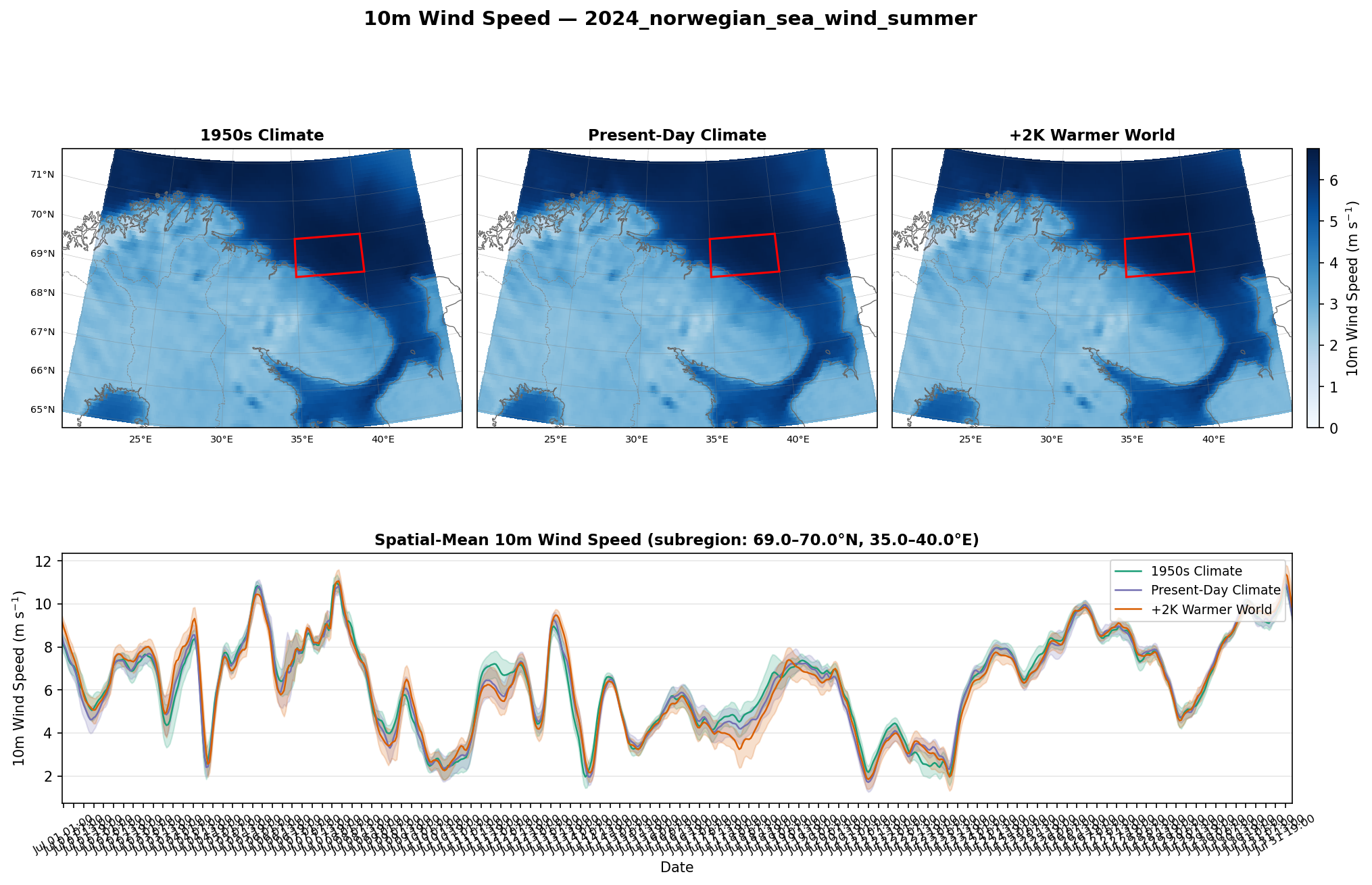 Wind Speed Box35 40 69 70