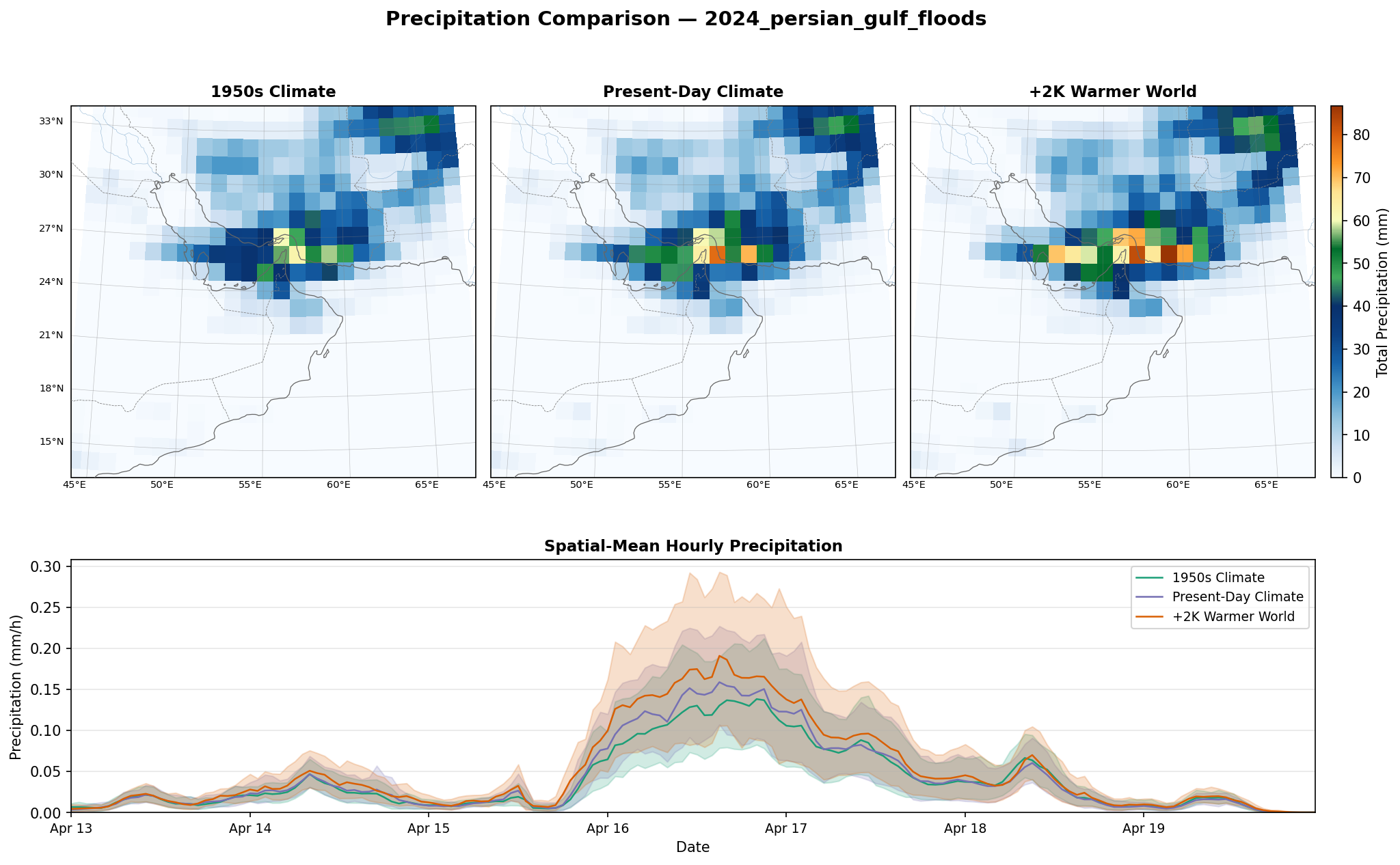 Precip Full