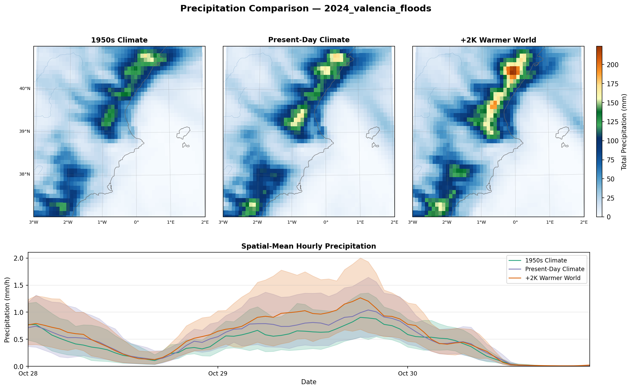Precip Full