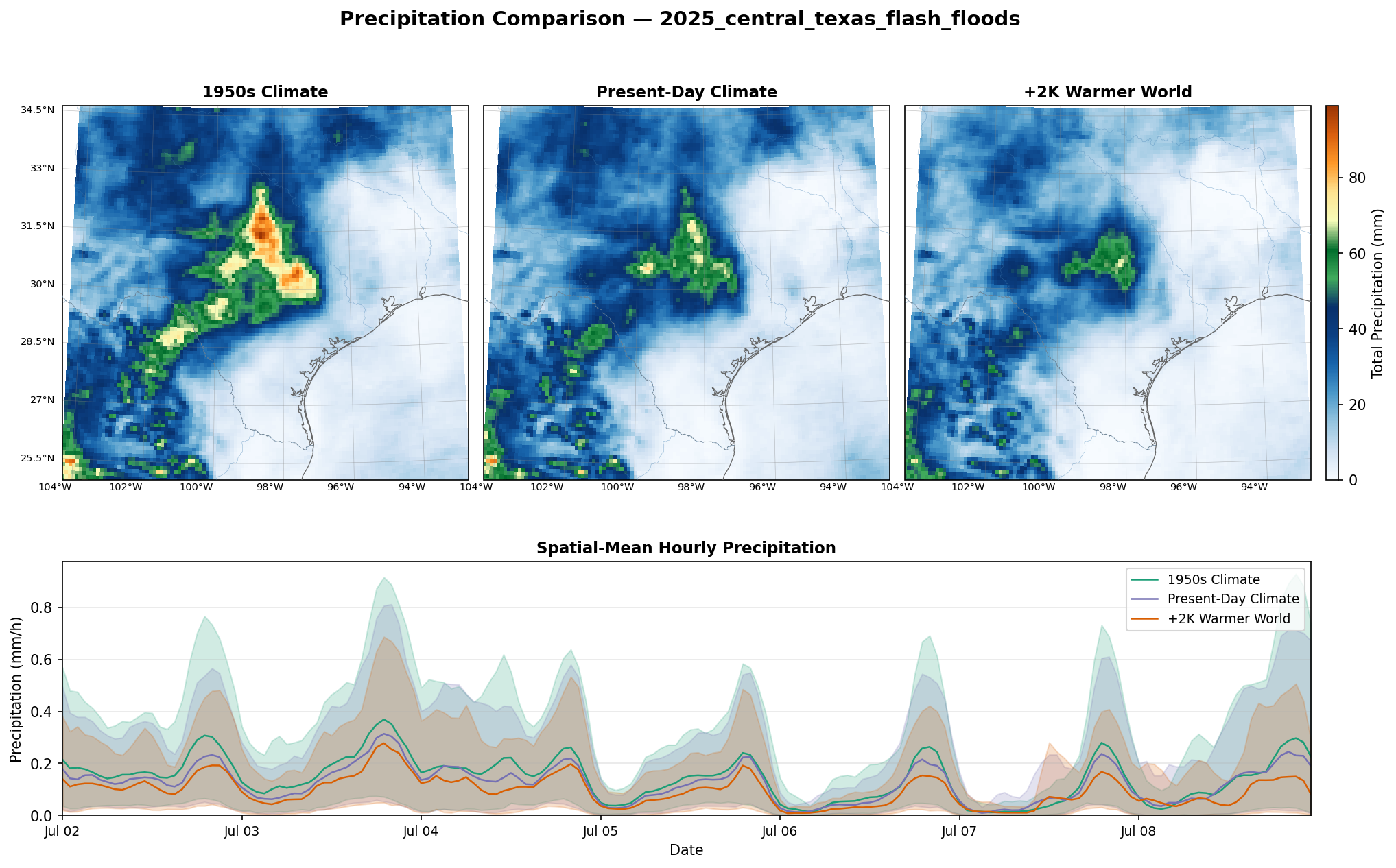 Precip Full