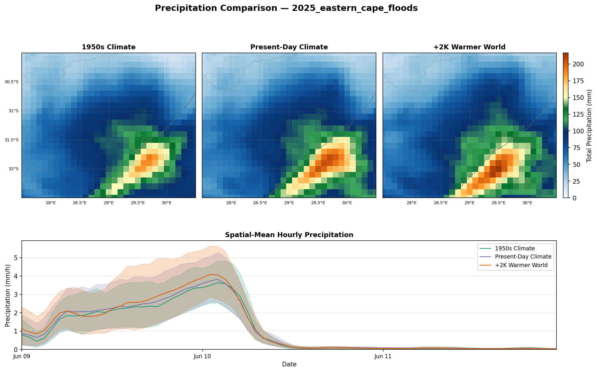 Precip Full